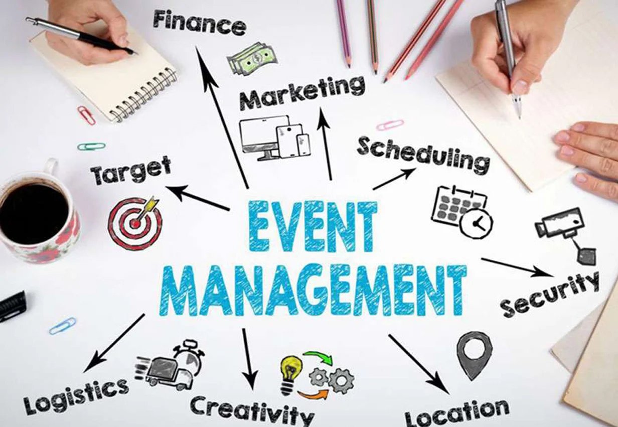 Qualities of Event Management Companies in Kochi